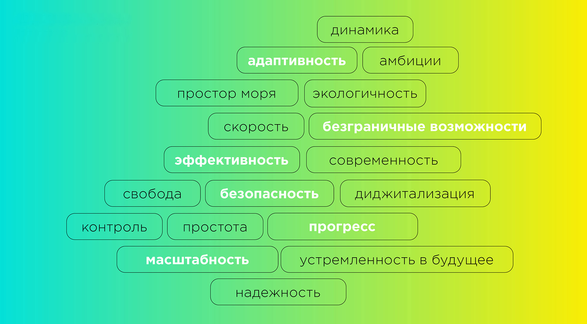 200