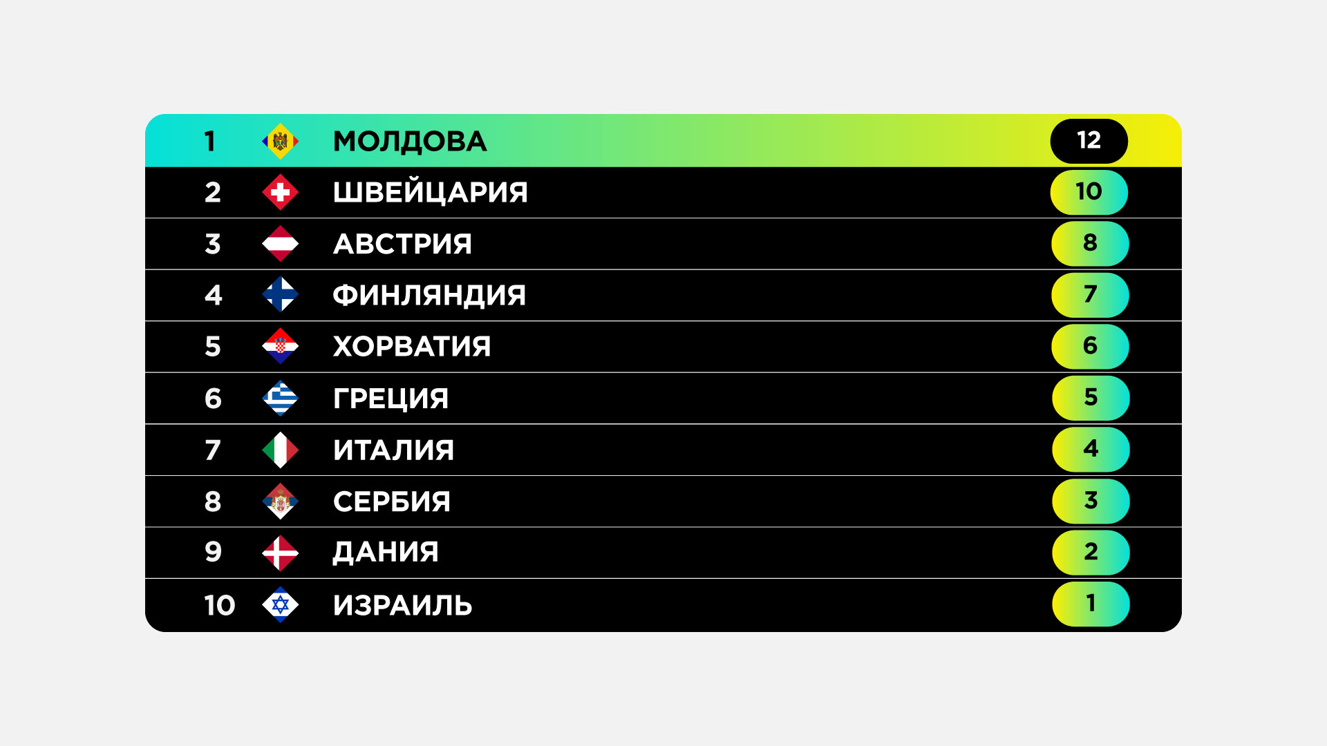 kult_images_deza_1920