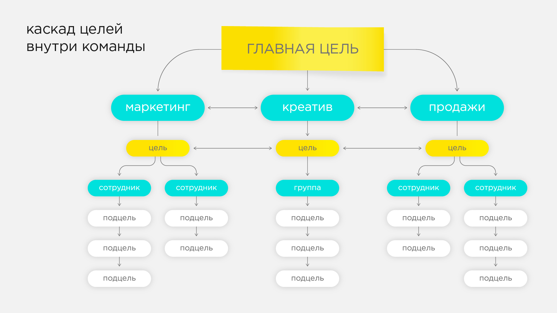 managing-a-creative-5