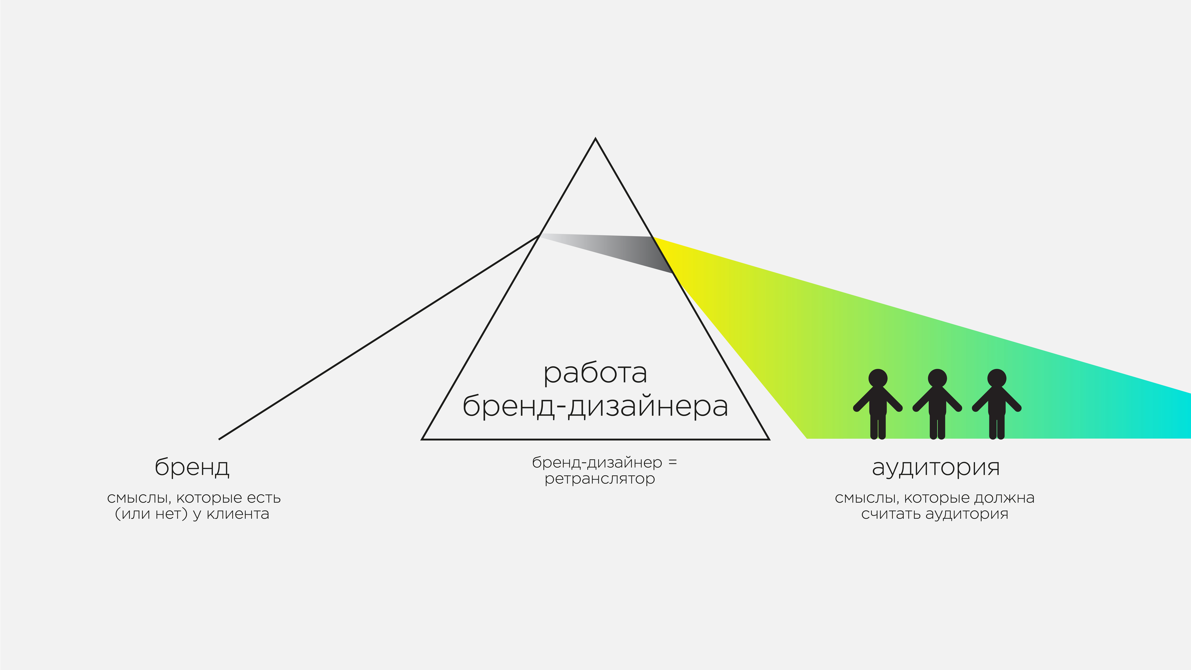 site_work_put_brend_0