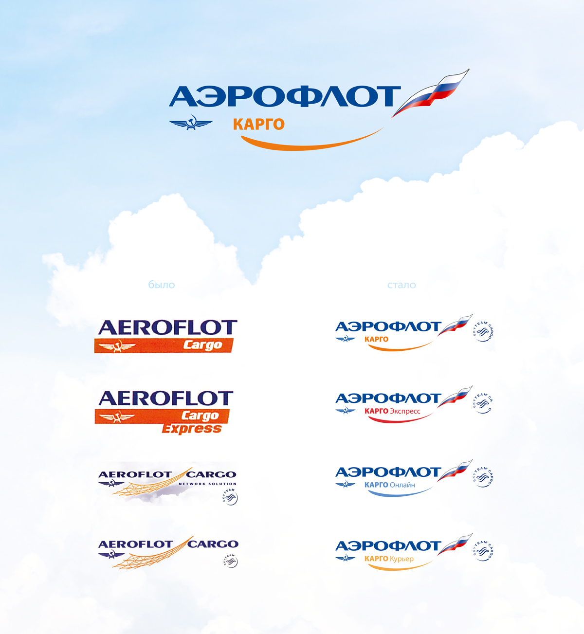 Логотипы-идентификаторы для "Аэрофлот Карго" - Фото 2