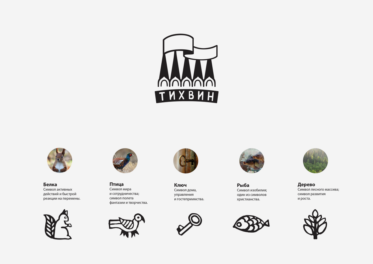 Логотип Тихвина - Фото 2