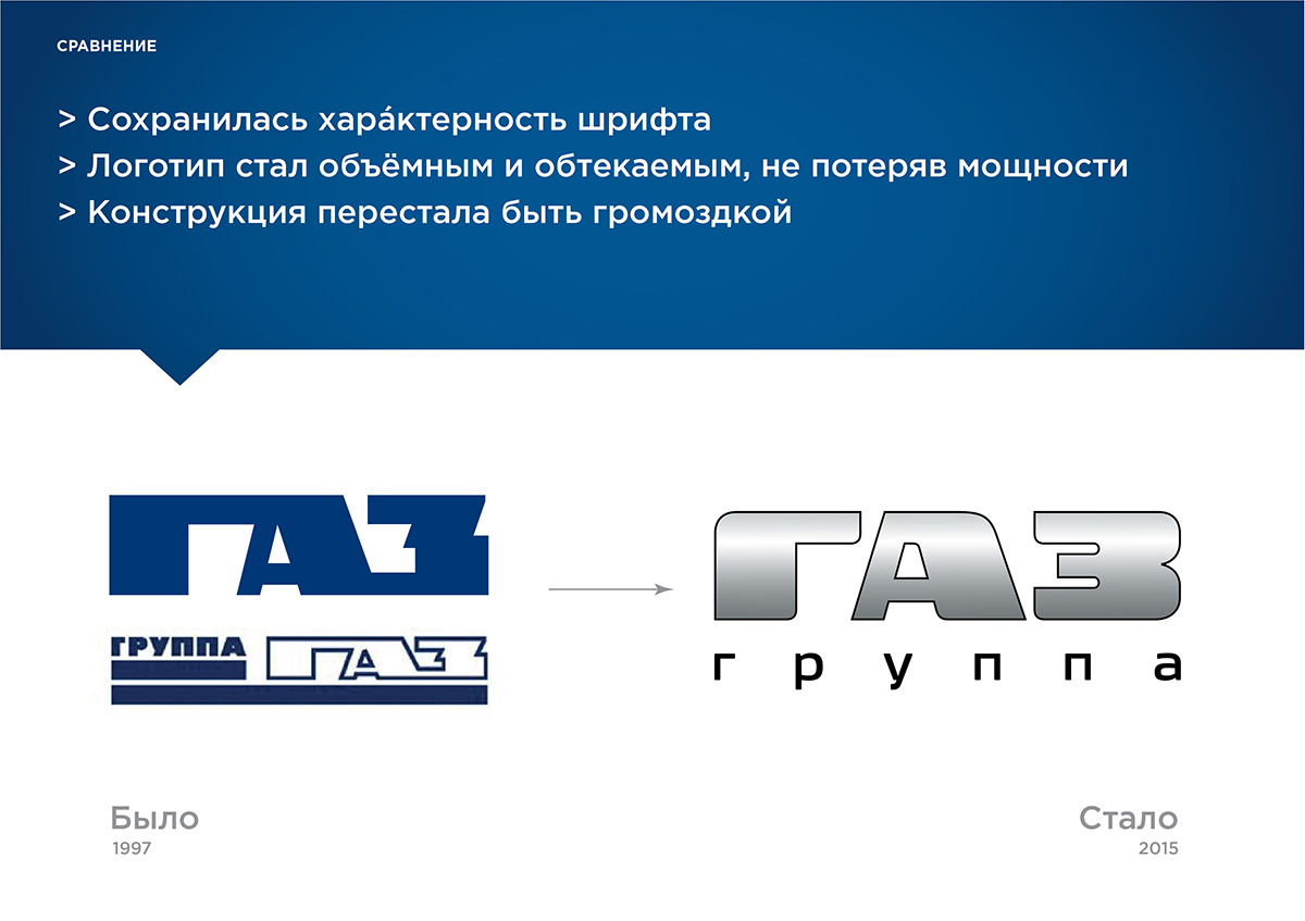 Рефреш логотипа группы ГАЗ - Фото 3