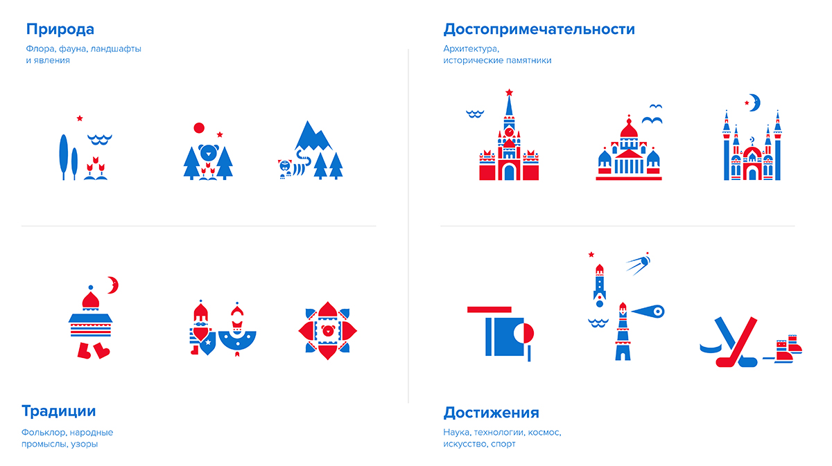 Инфографика Visit Russia