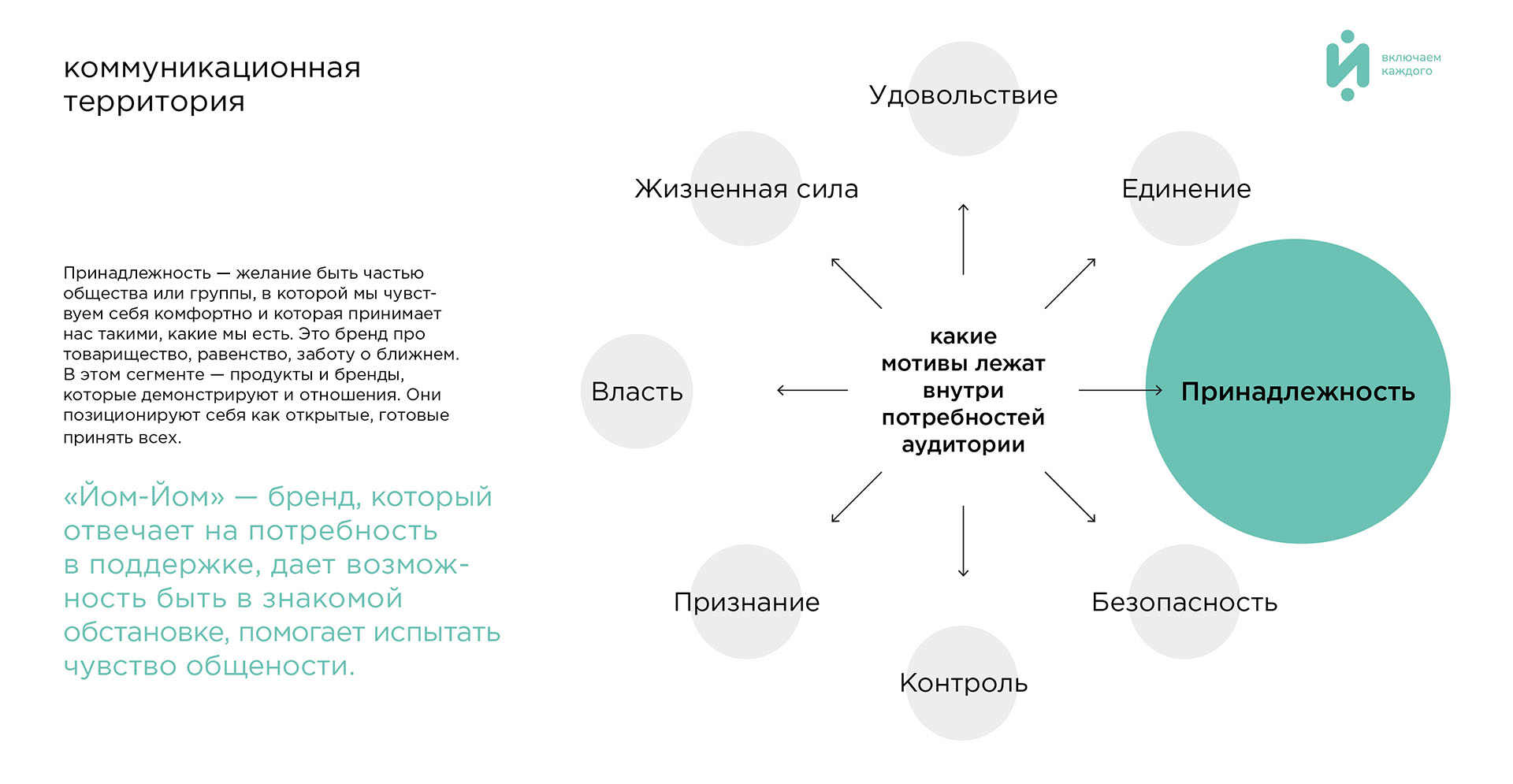 somstrat-01
