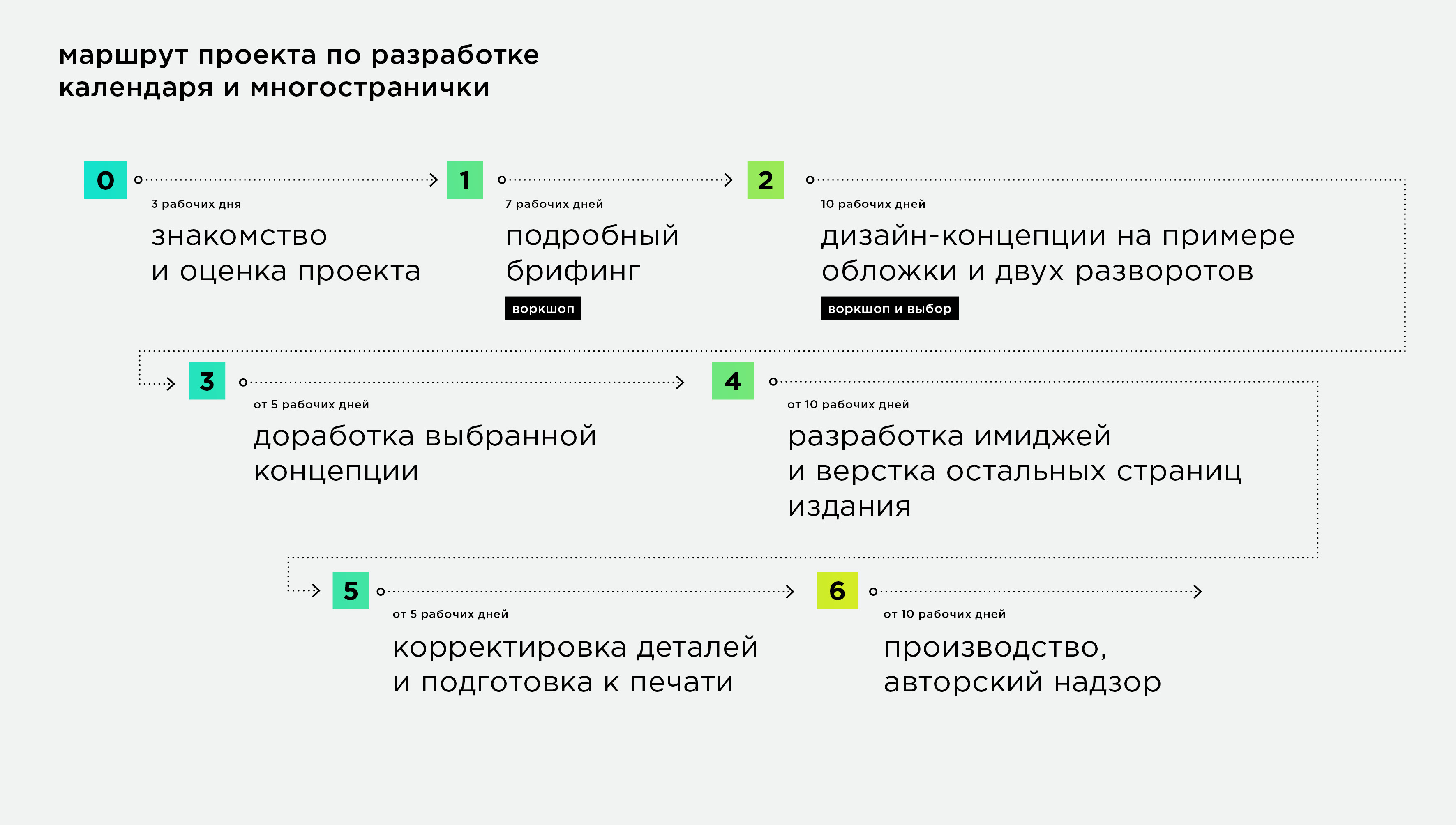 roadmap_calendar