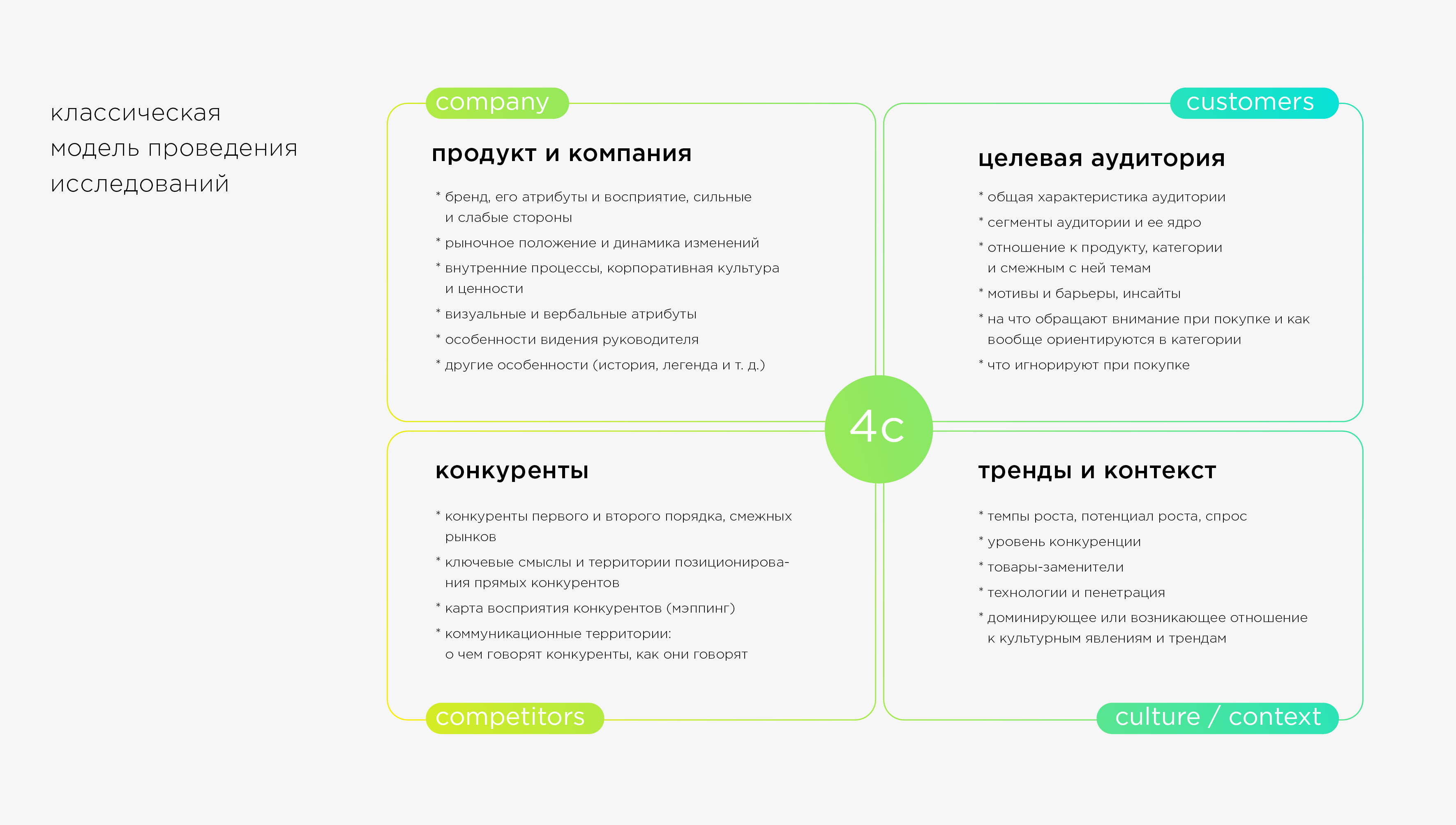 07_research_details